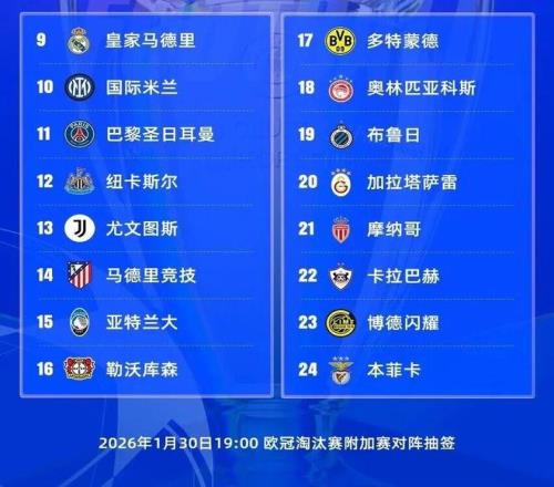 罗世预赛进,球数追平梅,西苏亚雷斯,永利娱乐官方网站,澳门永利娱乐场