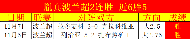 快船客战老,鹰大胜,哈登砍下,永利娱乐官方网站,澳门永利娱乐场