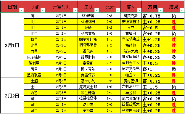 中国乒乓球,协会发布八,项文明观赛,永利娱乐官方网站,澳门永利娱乐场