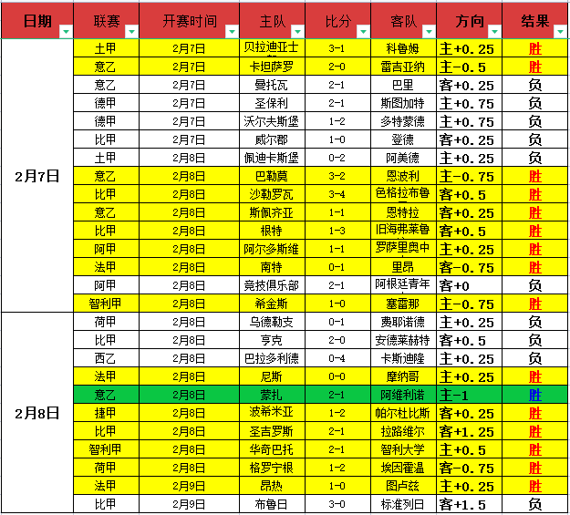 姆巴佩连续,进球,助力皇马翻,永利娱乐官方网站,澳门永利娱乐场
