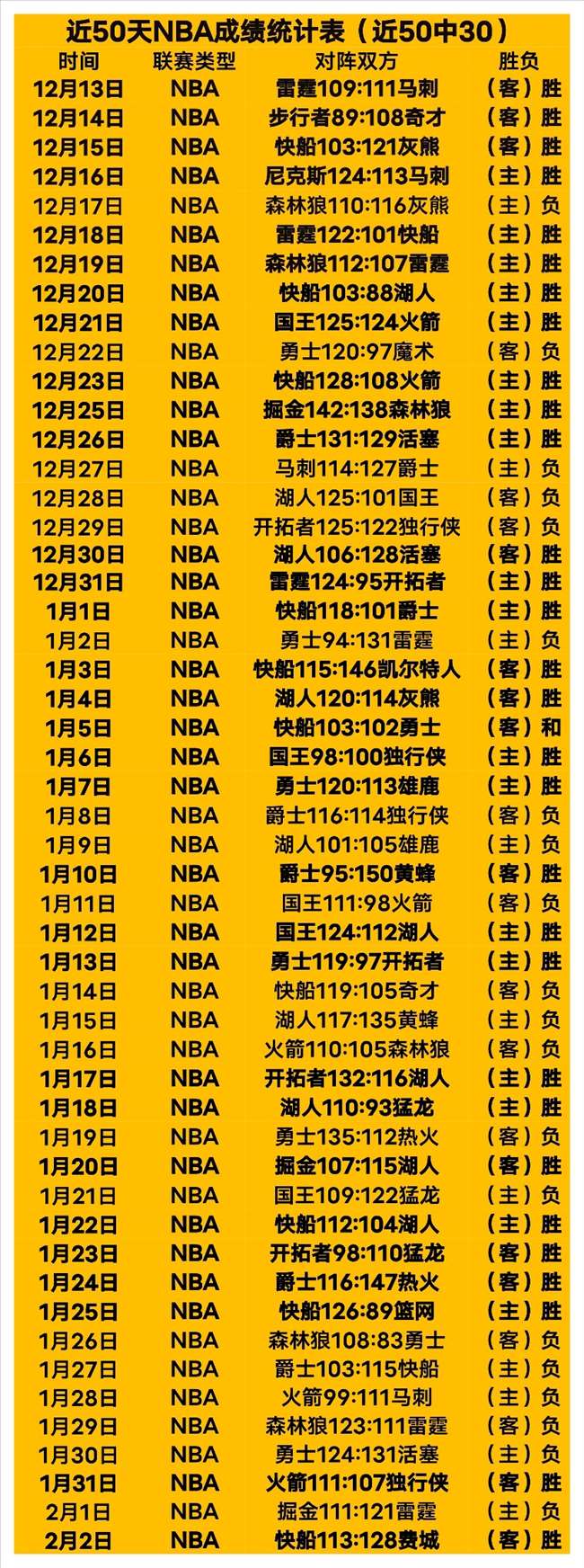 乌兹别克斯,坦大乐透期,号专家质合,永利娱乐官方网站,澳门永利娱乐场