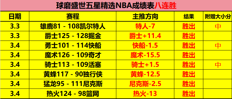 卡塞米罗,岁庆生,曼联致敬,永利娱乐官方网站,澳门永利娱乐场
