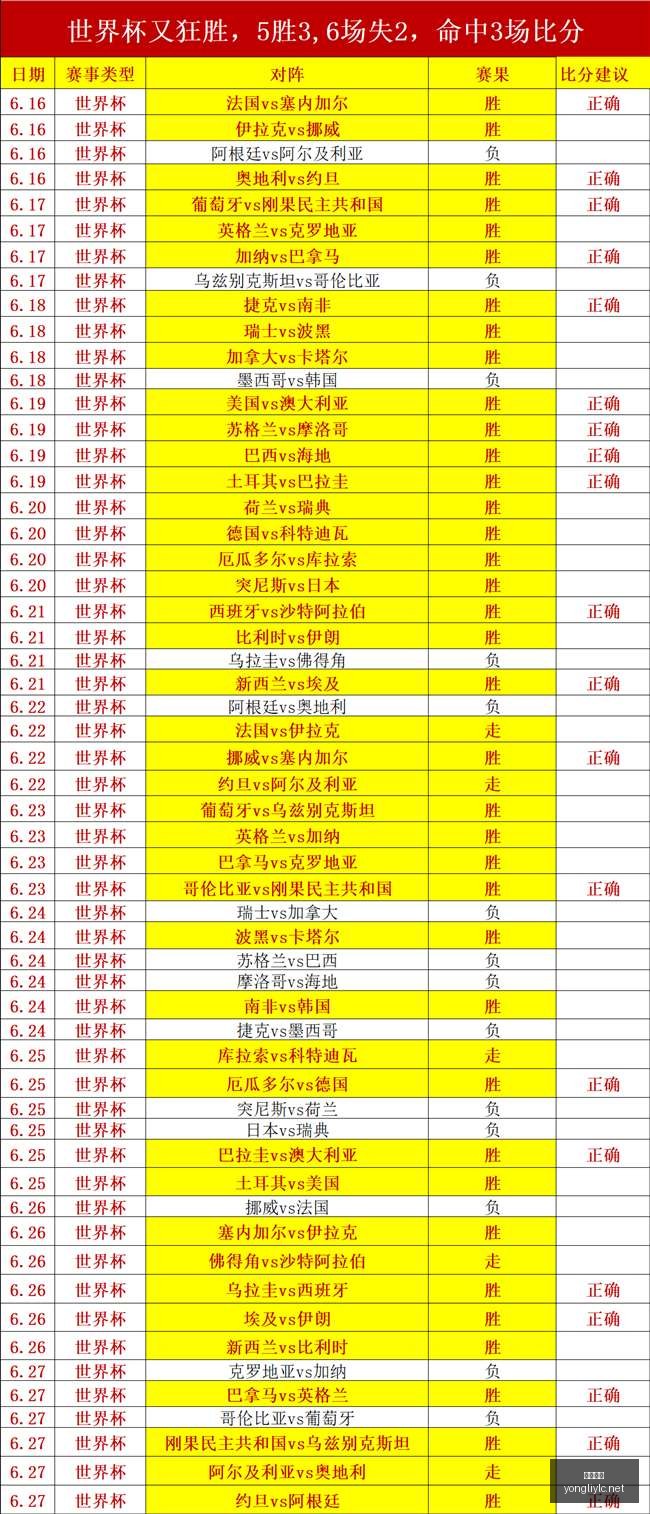 永利娱乐,永利娱乐官方网站,澳门永利娱乐场,永利娱乐官方网站,澳门永利娱乐场