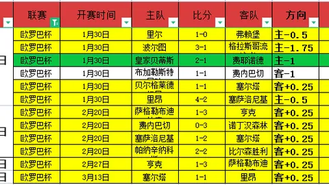 2023年度交易风云录：唐斯蘭德尔互换，克莱加盟小牛，尼克斯八换二揽大桥英才